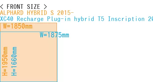 #ALPHARD HYBRID S 2015- + XC40 Recharge Plug-in hybrid T5 Inscription 2018-
